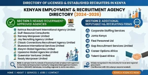 List of Registered Recruitment Agencies in Kenya